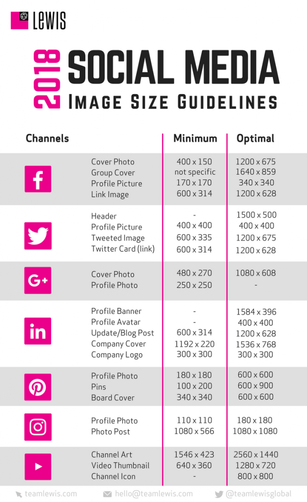 2018 Social Media Image Guidelines | TEAM LEWIS